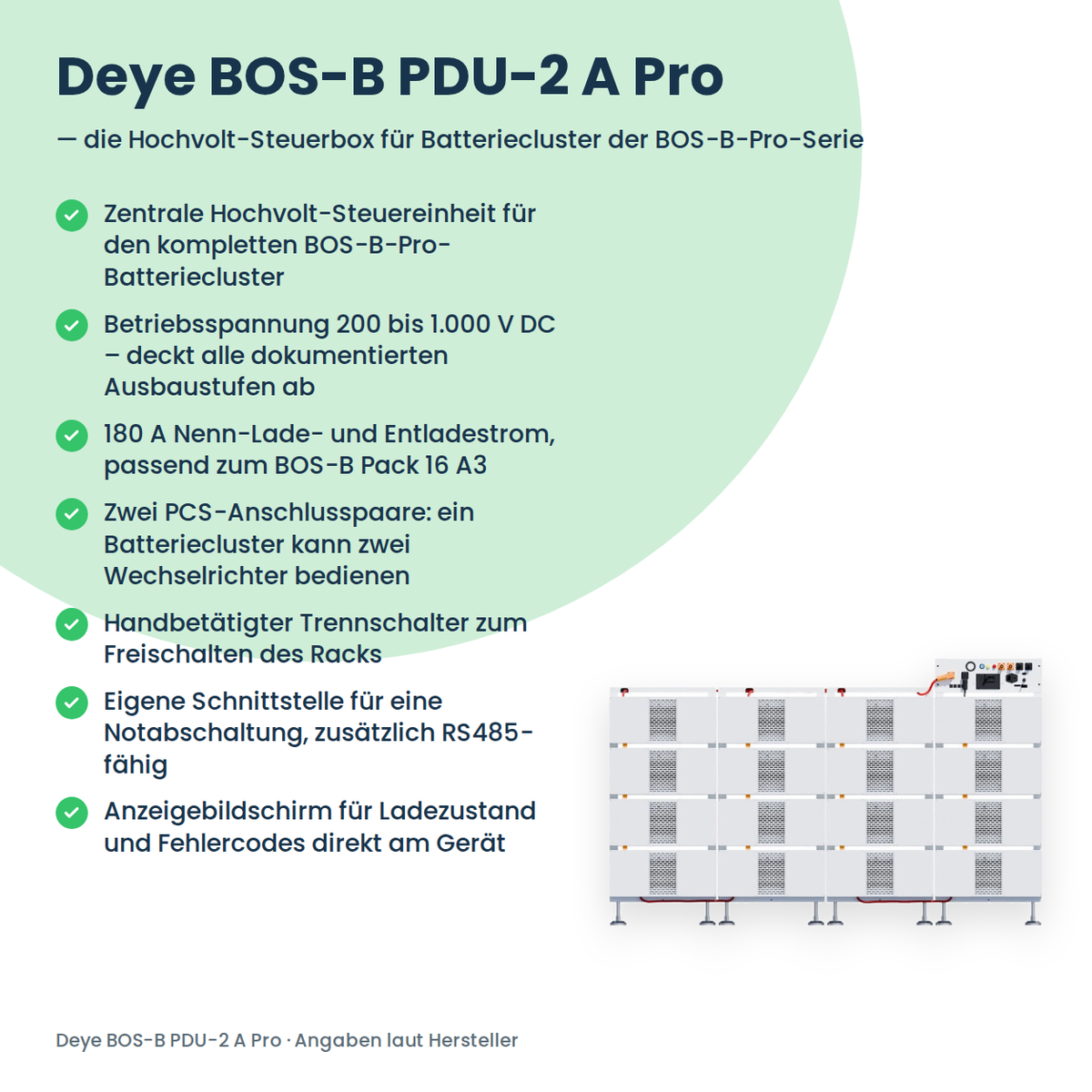 Deye BOS-B PDU-2 A Pro
