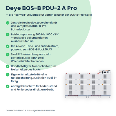 Deye BOS-B PDU-2 A Pro
