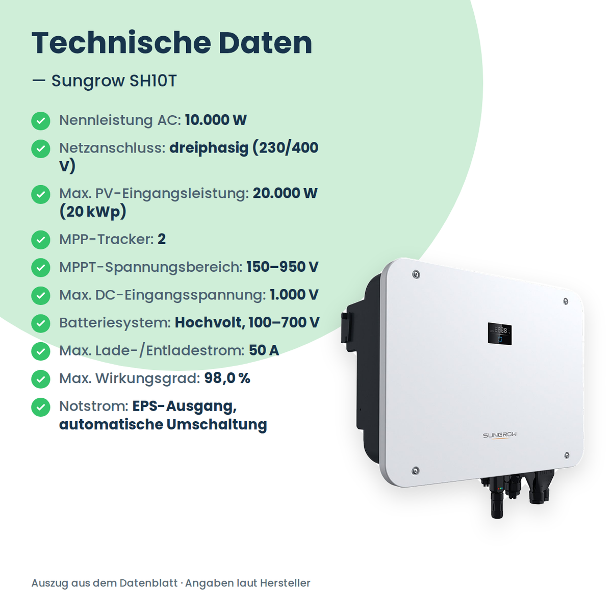 Sungrow SH10T – 10 kW hybride omvormer driefasig voor hoogvolt-batterijen