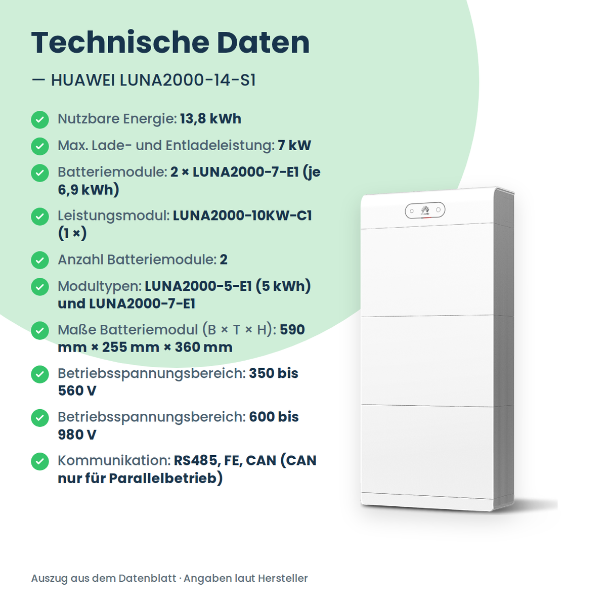 HUAWEI LUNA2000-14-S1 batterijopslag 14 kWh