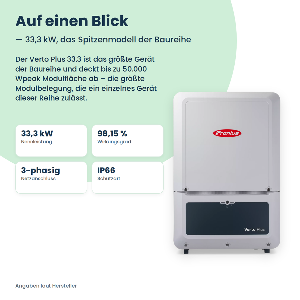 Fronius Verto Plus 33.3 hybride omvormer 33,3 kW