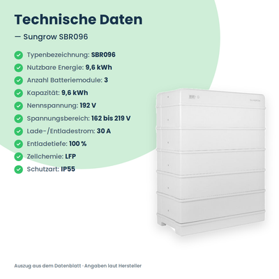 Sungrow SBR096 hoogvolt-batterijopslag 9,6 kWh