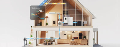 Conow EM042-012 Energie-Display im Wohnbereich mit Hausenergieübersicht