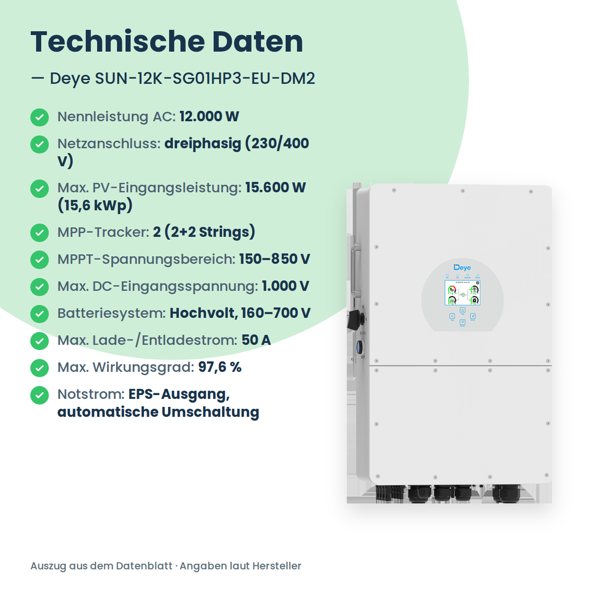 Deye SUN-12K-SG01HP3-EU-DM2 – 12 kW hybride omvormer driefasig voor hoogvolt-batterijen