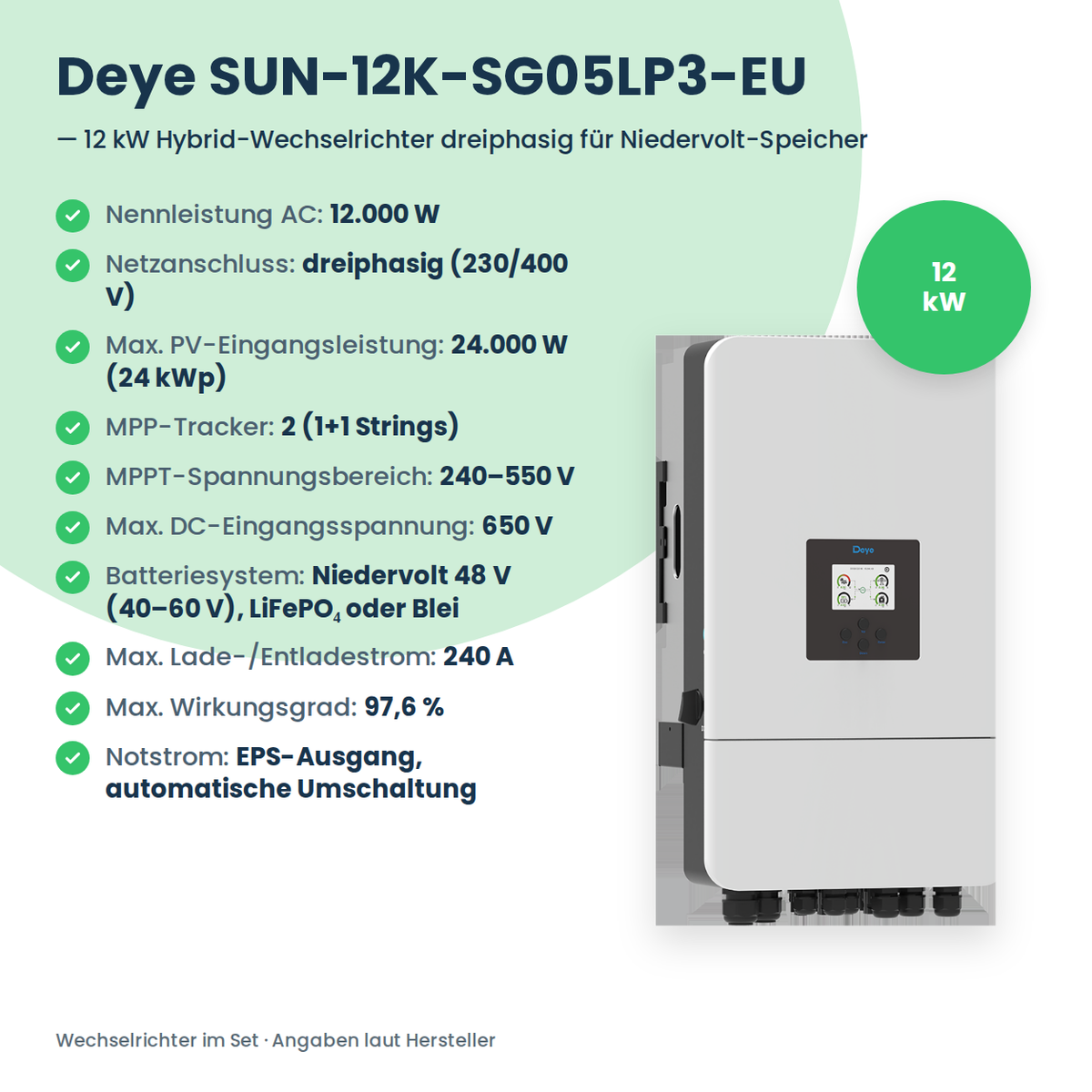 Complete PV-set 12,24 kWp 3-fasig | 24× AIKO Neostar 510W + Deye SUN-12K-SG05LP3 + Deye LV SE-F16-C