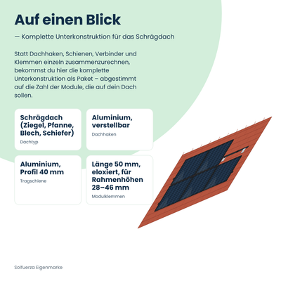 Solfuerza PV-Montagesystem Schrägdach