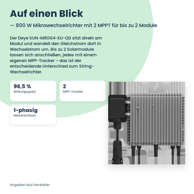 Deye SUN-M80G4-EU-Q0 – 800 W micro-omvormer met 2 MPPT voor maximaal 2 modules