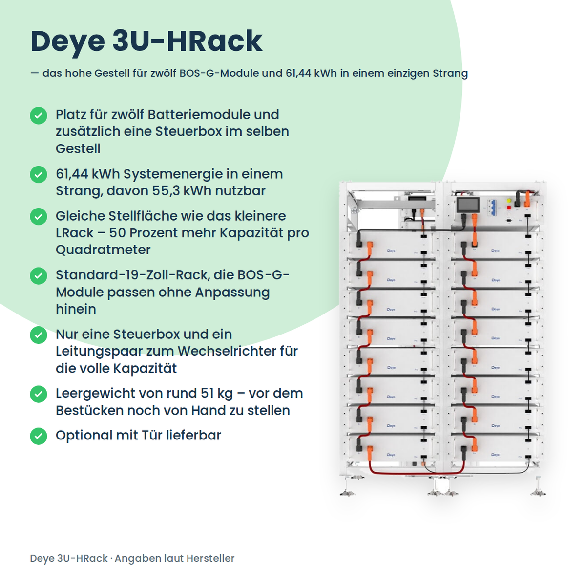 Deye 3U-HRack (12 batterijen)