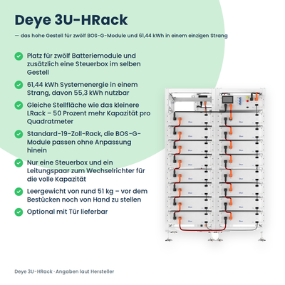 Deye 3U-HRack (12 batterijen)