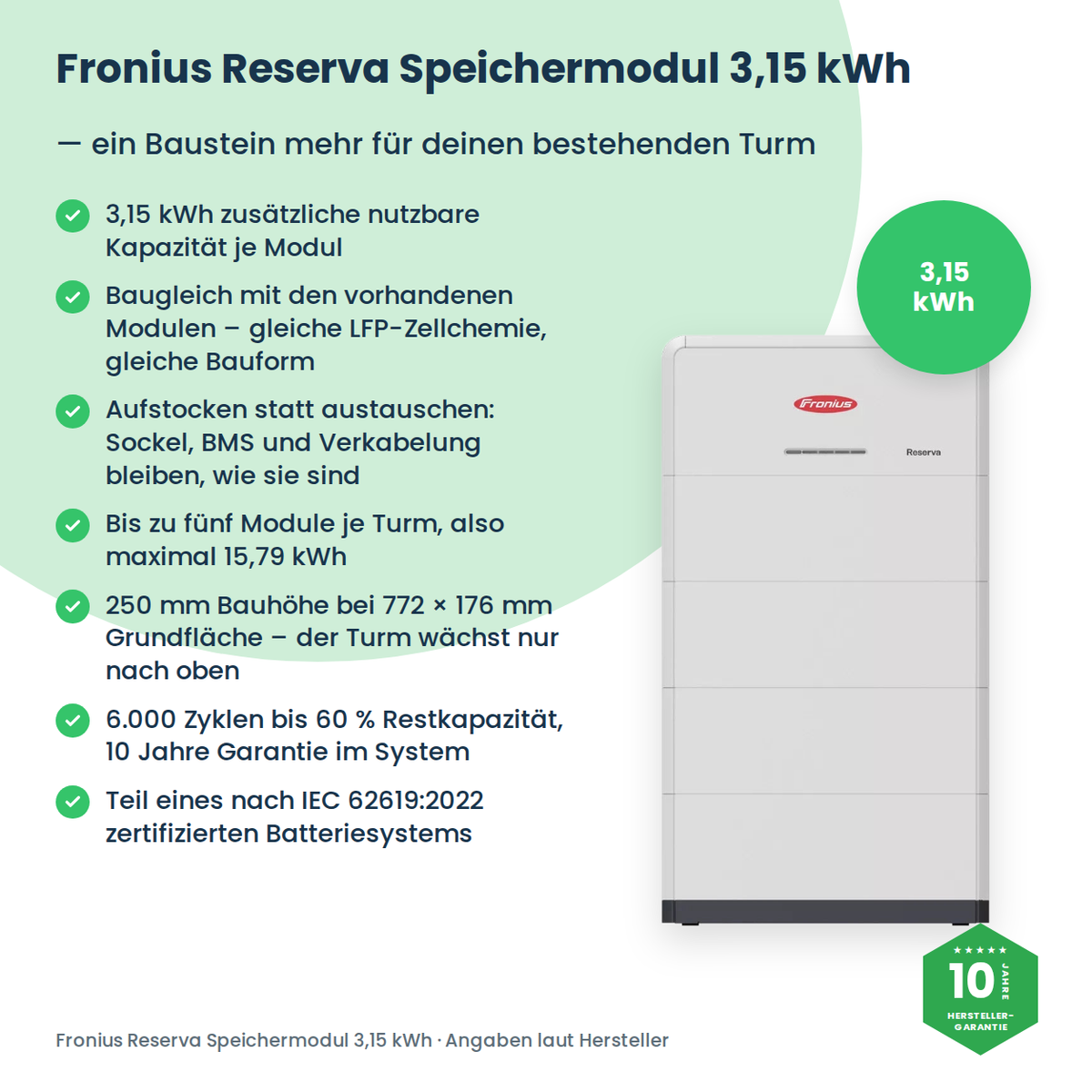 Fronius Reserva batterijmodule 3,15 kWh