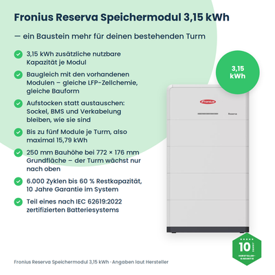 Fronius Reserva batterijmodule 3,15 kWh