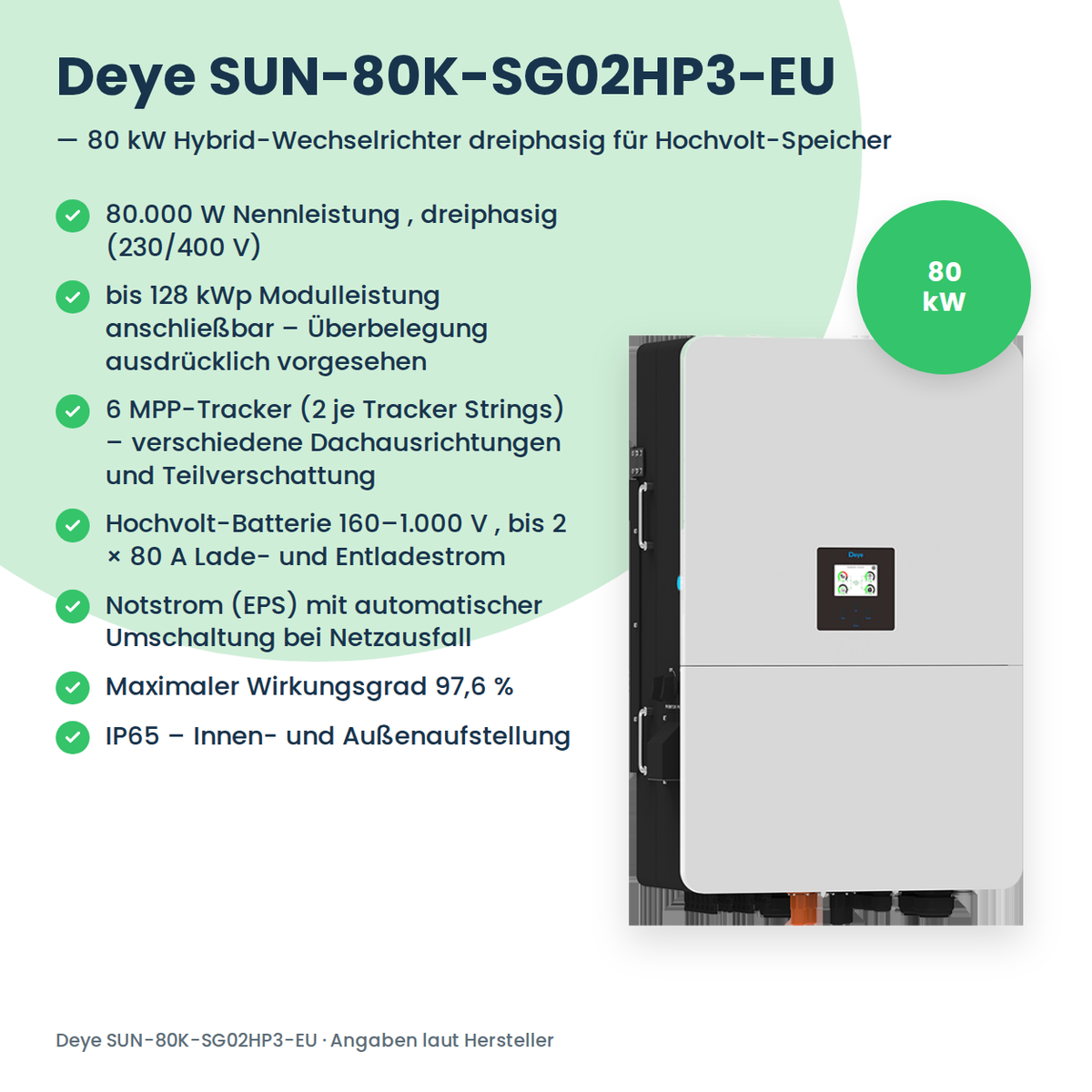 Deye SUN-80K-SG02HP3-EU – 80 kW hybride omvormer driefasig voor hoogvolt-batterijen