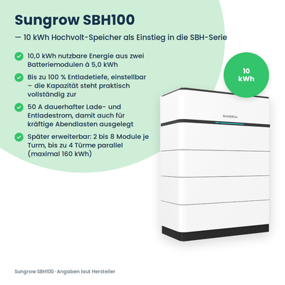 Sungrow SBH100 hoogvolt-batterijopslag 10,0 kWh