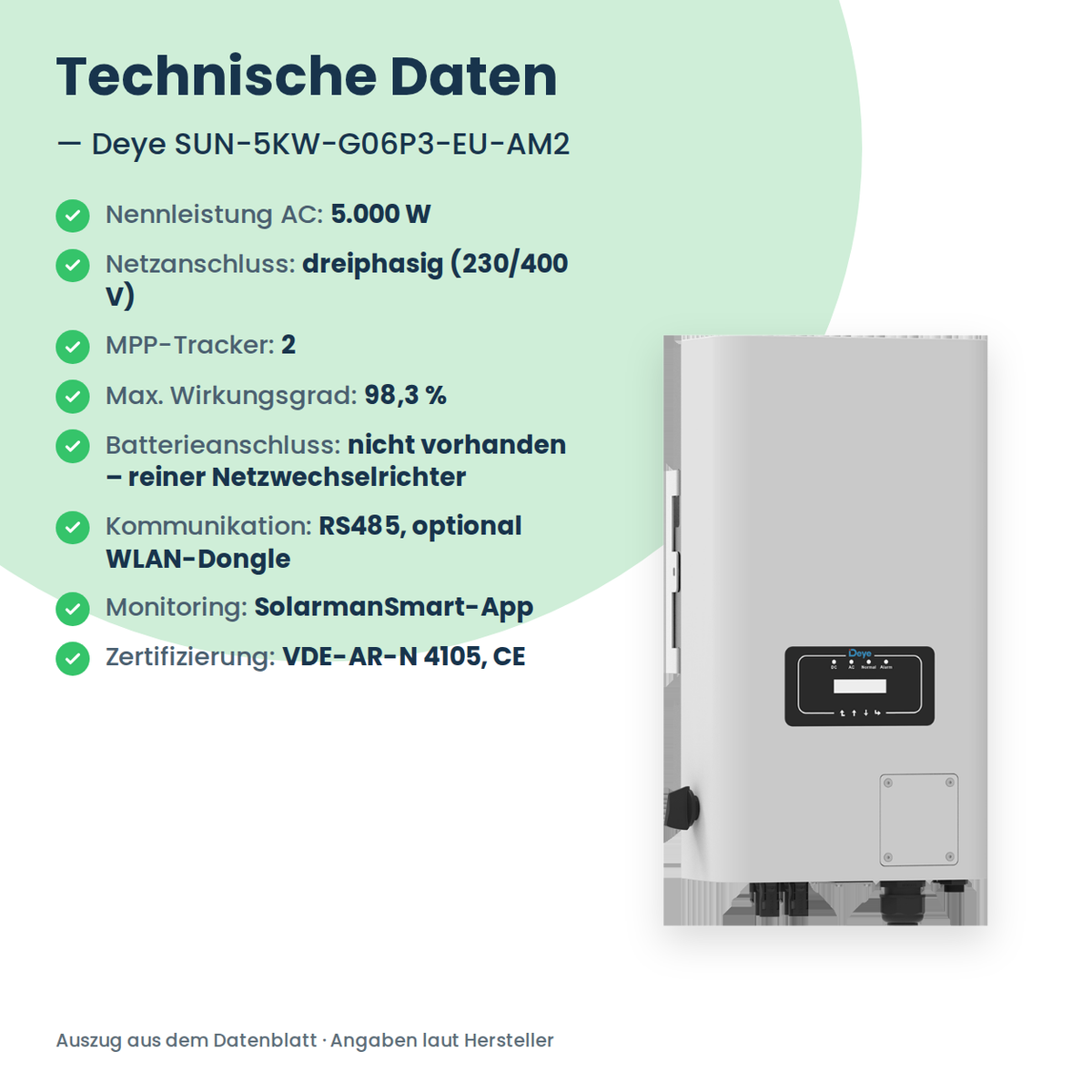 Deye SUN-5KW-G06P3-EU-AM2 – 5 kW stringomvormer driefasig met 2 MPP-Trackern