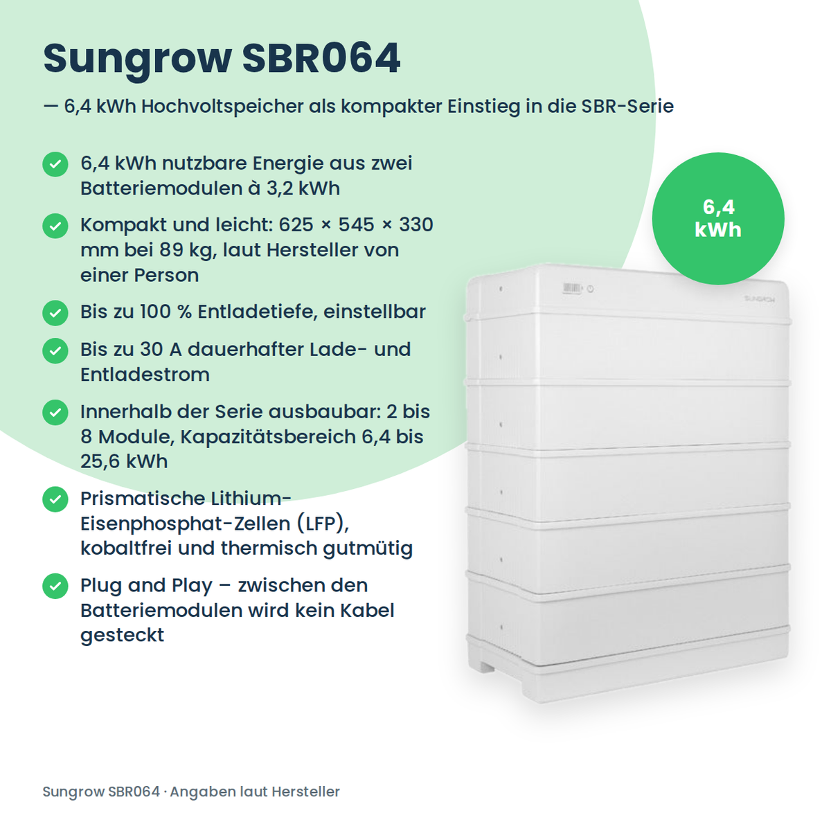 Sungrow SBR064 hoogvolt-batterijopslag 6,4 kWh