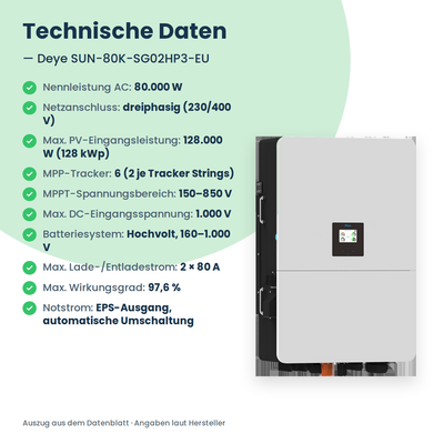 Deye SUN-80K-SG02HP3-EU – 80 kW hybride omvormer driefasig voor hoogvolt-batterijen