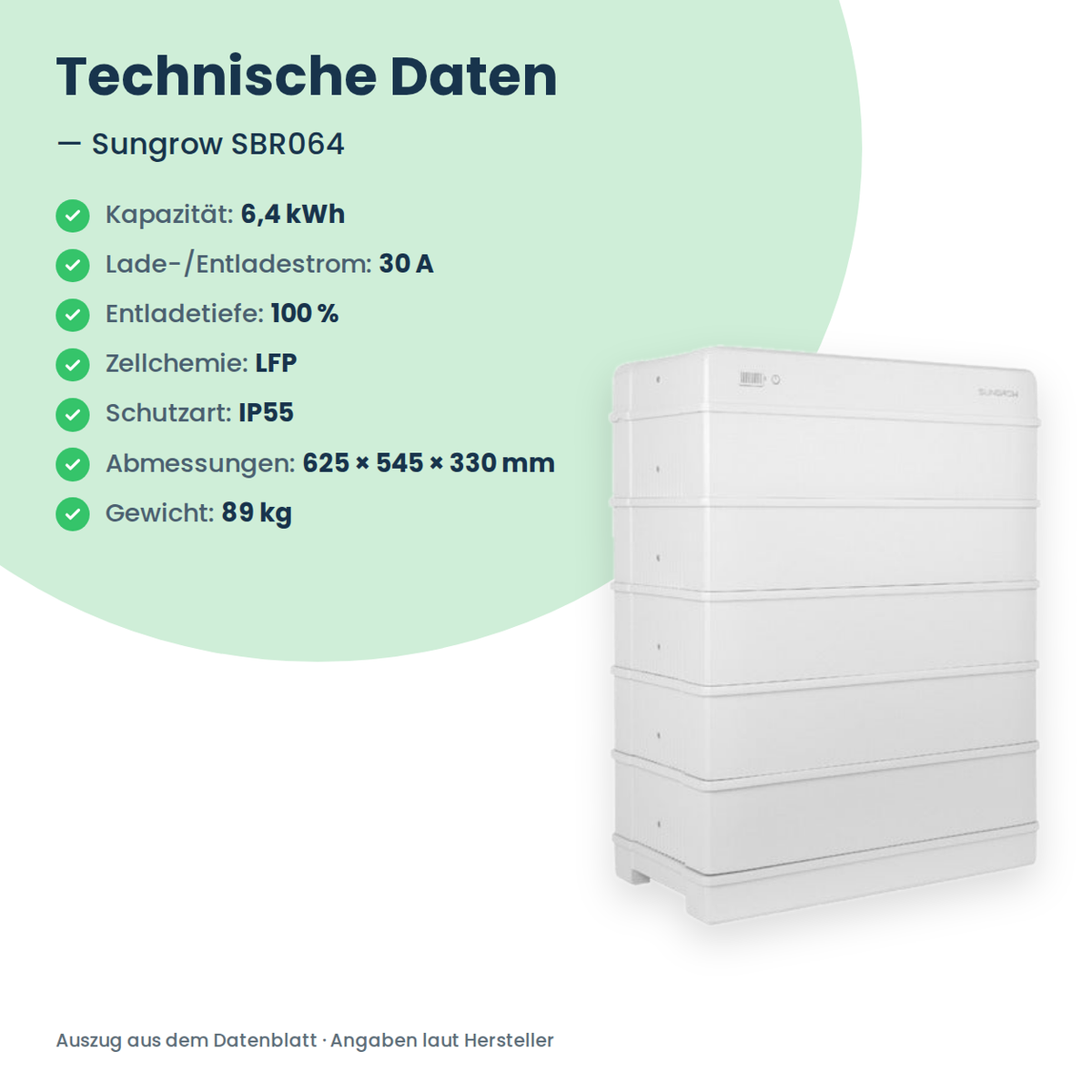 Sungrow SBR064 hoogvolt-batterijopslag 6,4 kWh