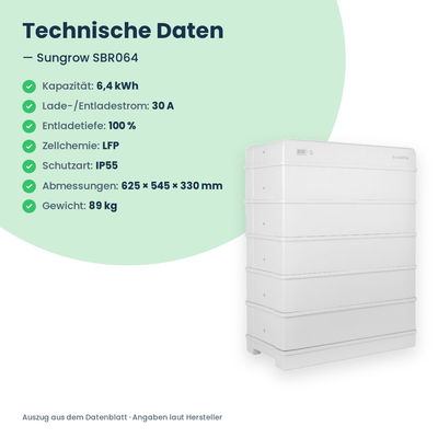 Sungrow SBR064 hoogvolt-batterijopslag 6,4 kWh