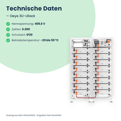Deye 3U-LRack (8 batterijen)