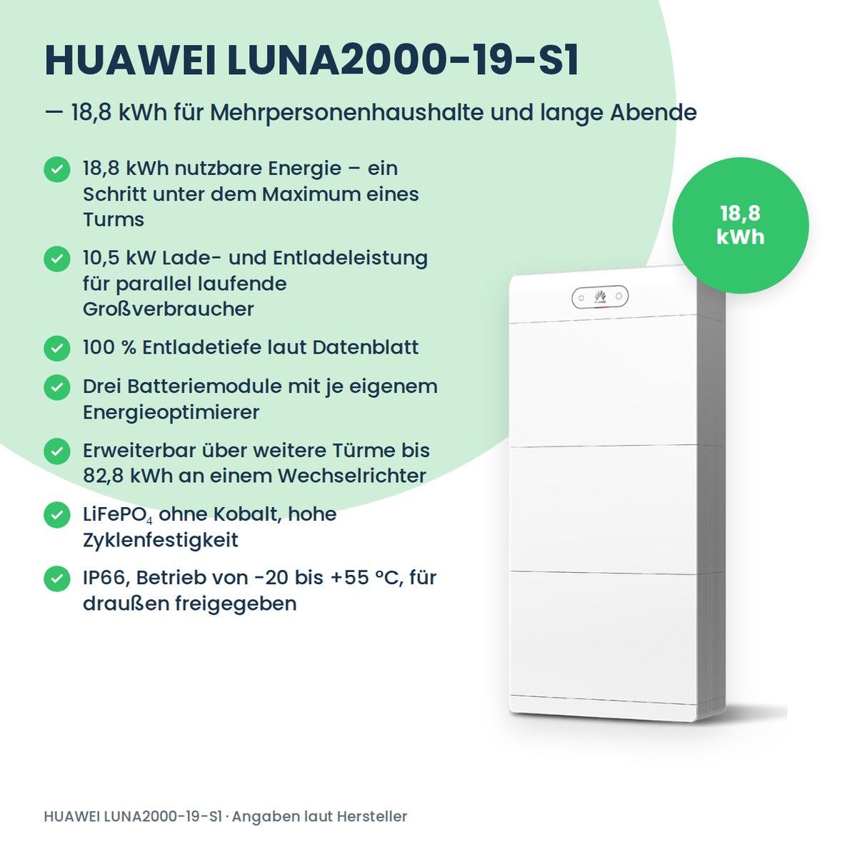 HUAWEI LUNA2000-19-S1 batterijopslag 19 kWh