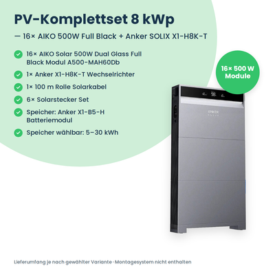 Lieferumfang PV-Komplettset 8 kWp 3-ph.