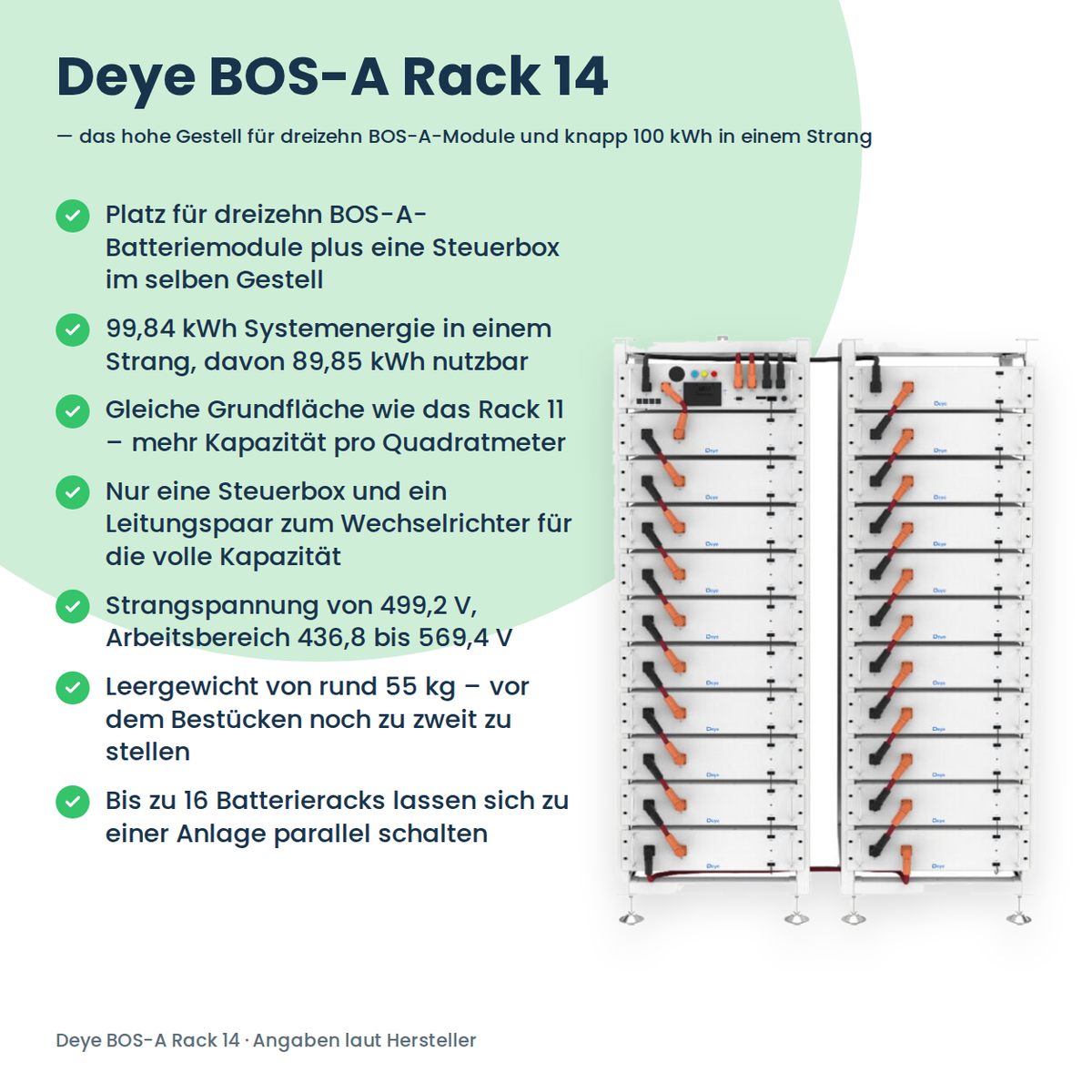 Deye BOS-A Rack 14