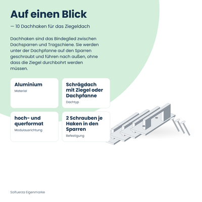 Solfuerza Alu-Dachhaken-Set A