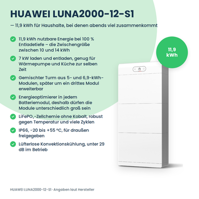 HUAWEI LUNA2000-12-S1 batterijopslag 12 kWh