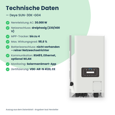Deye SUN-30K-G04 – 30 kW stringomvormer driefasig met tot 4 MPP-Trackern