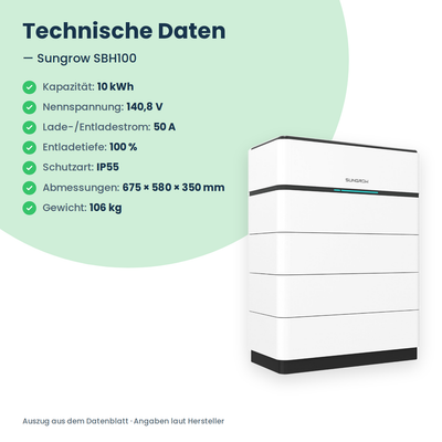 Sungrow SBH100 hoogvolt-batterijopslag 10,0 kWh