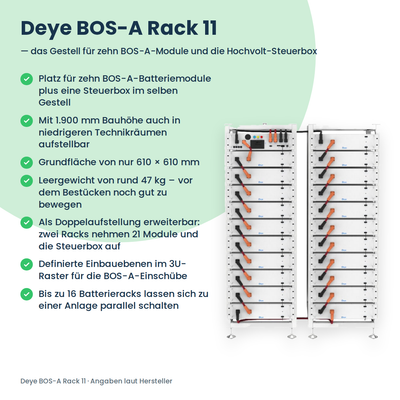 Deye BOS-A Rack 11
