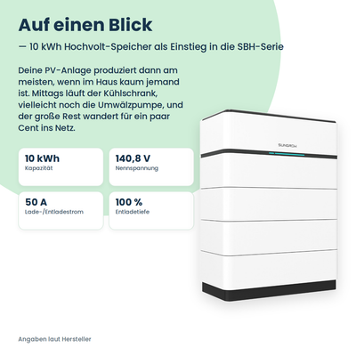 Sungrow SBH100 hoogvolt-batterijopslag 10,0 kWh