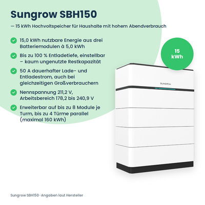 Sungrow SBH150 hoogvolt-batterijopslag 15,0 kWh