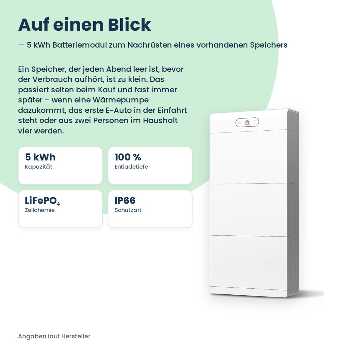 HUAWEI LUNA2000-5-E1 batterijmodule 5 kWh
