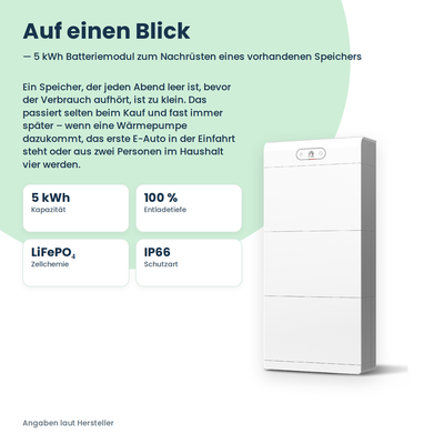 HUAWEI LUNA2000-5-E1 batterijmodule 5 kWh