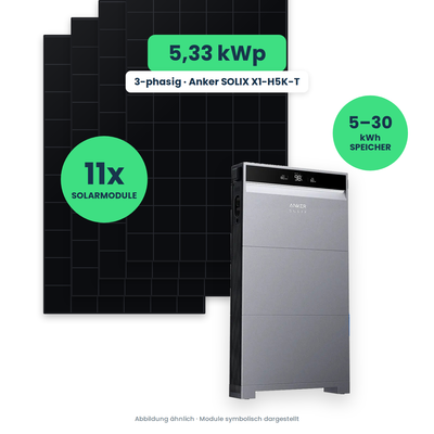 PV-Komplettset 5,33 kWp 3-ph. | 11× AIKO 485W Black Frame + Anker SOLIX X1-H5K-T