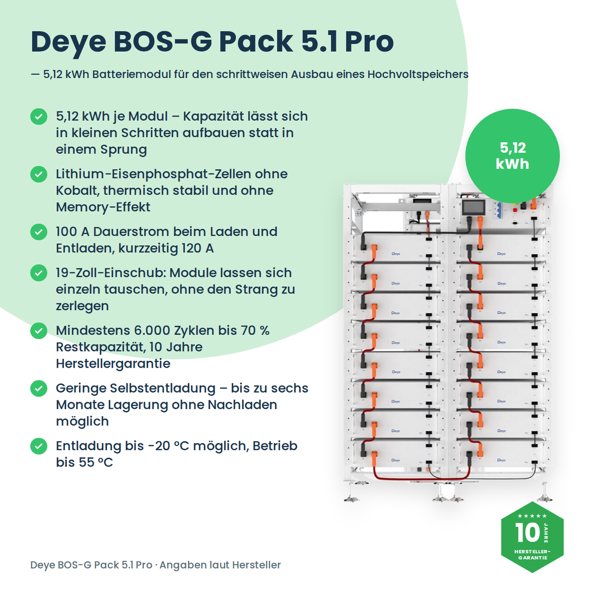 Deye BOS-G Pack 5.1 Pro