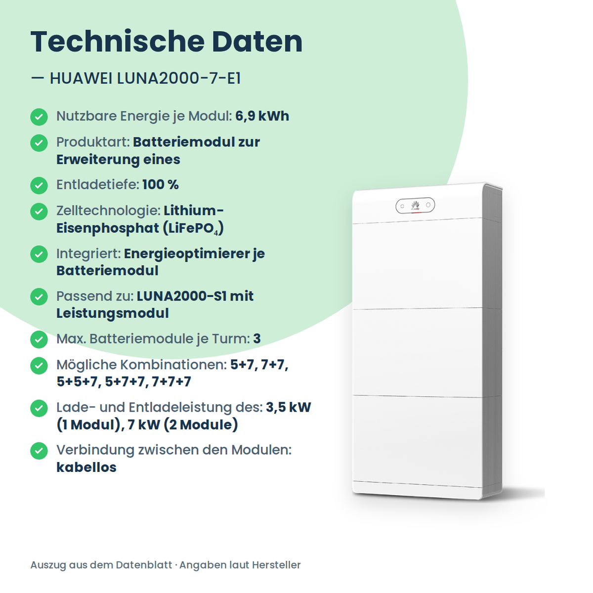 HUAWEI LUNA2000-7-E1 batterijmodule 7 kWh