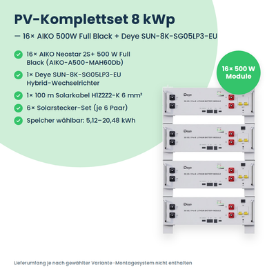 Lieferumfang PV-Komplettset 8 kWp 3-ph.